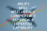 Neue Zertifikatsprogramme zum WiSe 2025/26